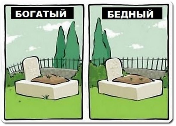 Отличия богатых от бедных