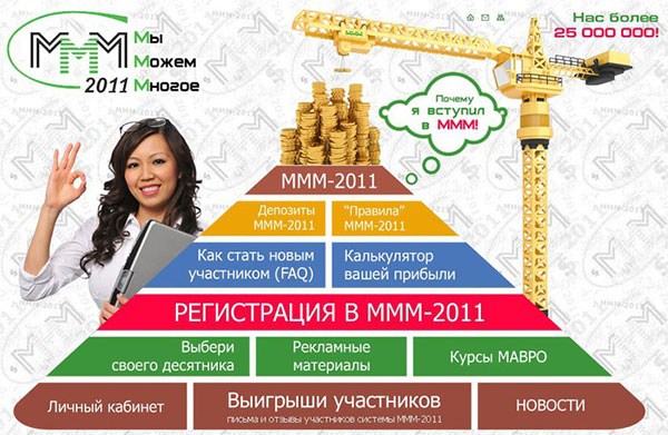 Факты об МММ