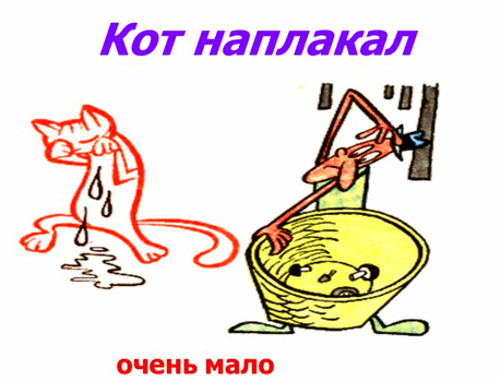 Популярные устойчивые выражения
