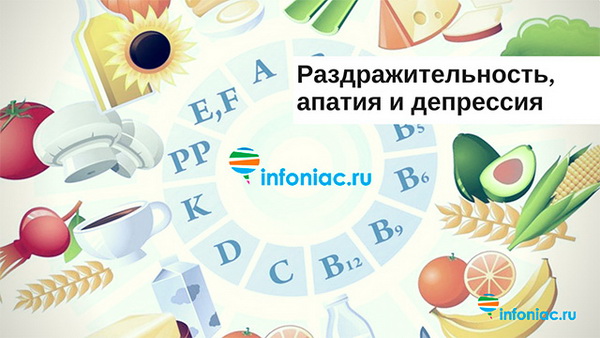 Признаки дефицита витаминов и микроэлементов
